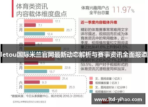 letou国际米兰官网最新动态解析与赛事资讯全面报道