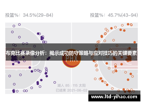 布克比赛录像分析：揭示成功防守策略与应对技巧的关键要素