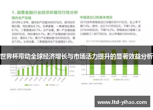 世界杯带动全球经济增长与市场活力提升的显著效益分析