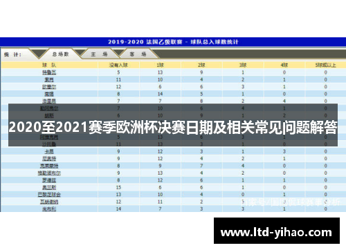 2020至2021赛季欧洲杯决赛日期及相关常见问题解答