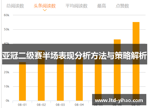 亚冠二级赛半场表现分析方法与策略解析