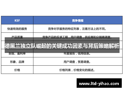 德黑兰独立队崛起的关键成功因素与背后策略解析