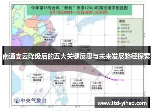 南通支云降级后的五大关键反思与未来发展路径探索