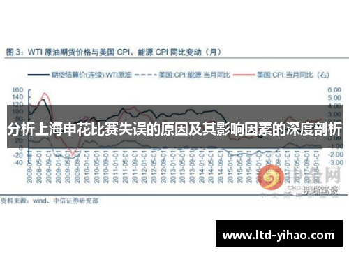 分析上海申花比赛失误的原因及其影响因素的深度剖析