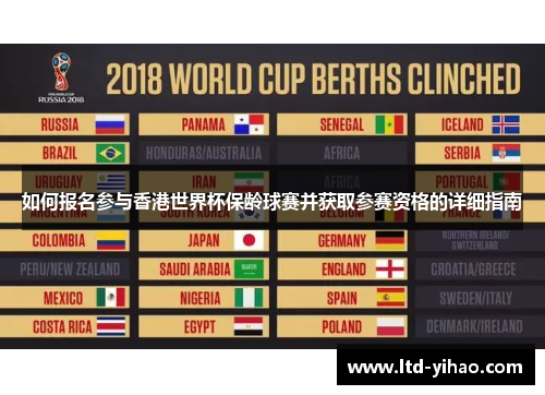 如何报名参与香港世界杯保龄球赛并获取参赛资格的详细指南