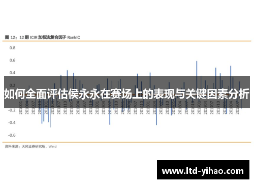 如何全面评估侯永永在赛场上的表现与关键因素分析