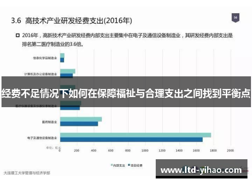 经费不足情况下如何在保障福祉与合理支出之间找到平衡点