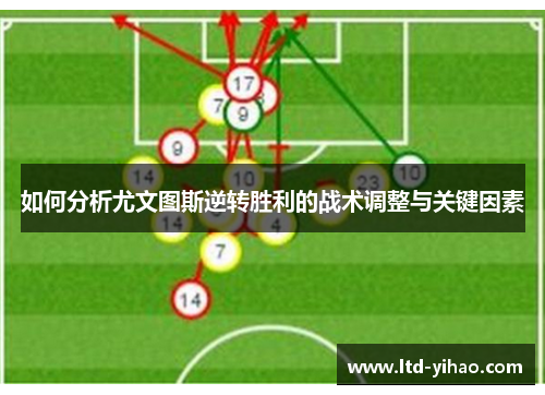 如何分析尤文图斯逆转胜利的战术调整与关键因素