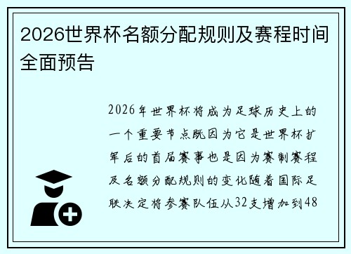2026世界杯名额分配规则及赛程时间全面预告