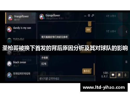 圣枪哥被换下首发的背后原因分析及其对球队的影响