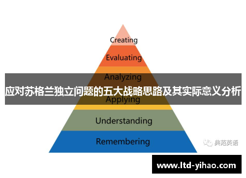 应对苏格兰独立问题的五大战略思路及其实际意义分析