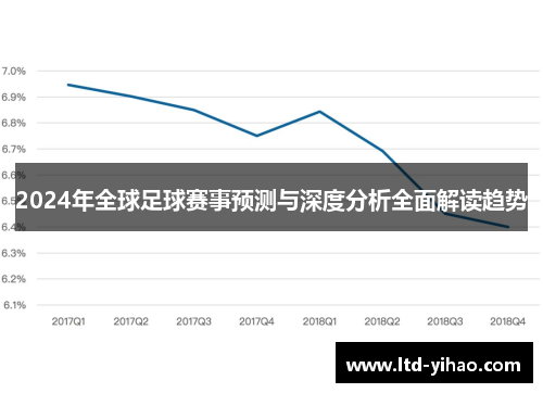 2024年全球足球赛事预测与深度分析全面解读趋势