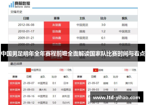 中国男足明年全年赛程前瞻全面解读国家队比赛时间与看点