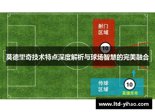 莫德里奇技术特点深度解析与球场智慧的完美融合